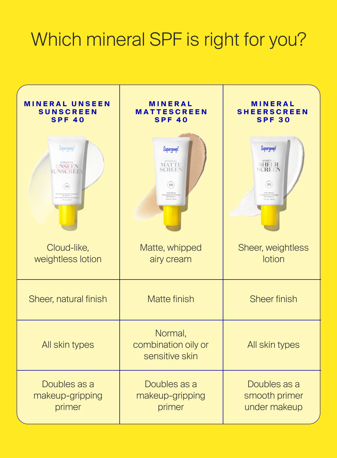 Mineral Unseen Sunscreen SPF 40 - Image 10