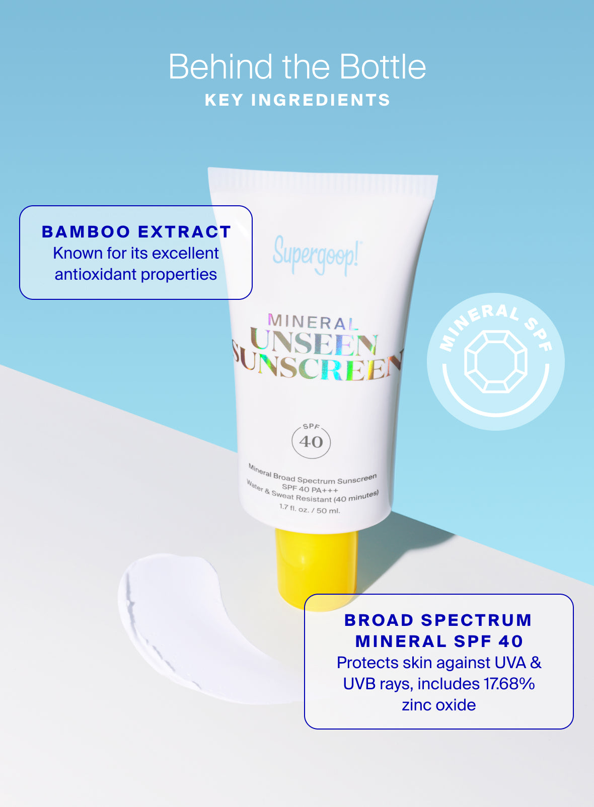 Mineral Unseen Sunscreen SPF 40 - Image 7