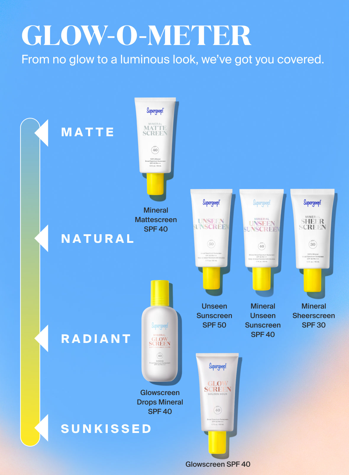Glowscreen SPF 40 - 2 pack - Image 12